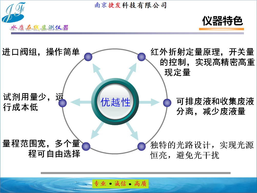 南京捷发仪器特色